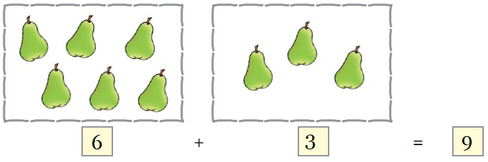 NCERT Solutions Class 1 Maths Unit 3 Addition - 45