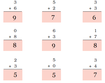 NCERT Solutions Class 1 Maths Unit 3 Addition - 51