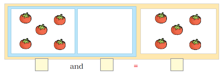 NCERT Solutions Class 1 Maths Unit 3 Addition - 7