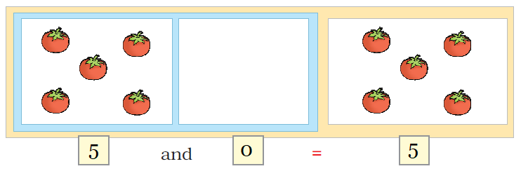 NCERT Solutions Class 1 Maths Unit 3 Addition - 8