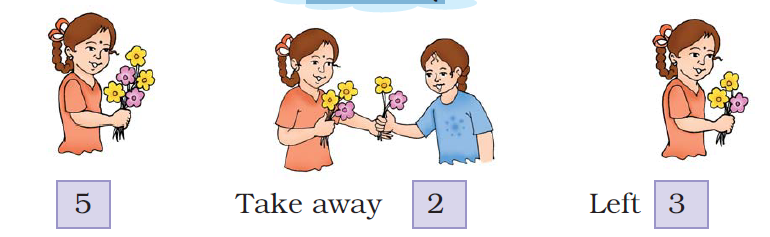 NCERT Solutions Class 1 Maths Unit 4 Subtraction - 1