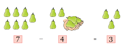 NCERT Solutions Class 1 Maths Unit 4 Subtraction - 18