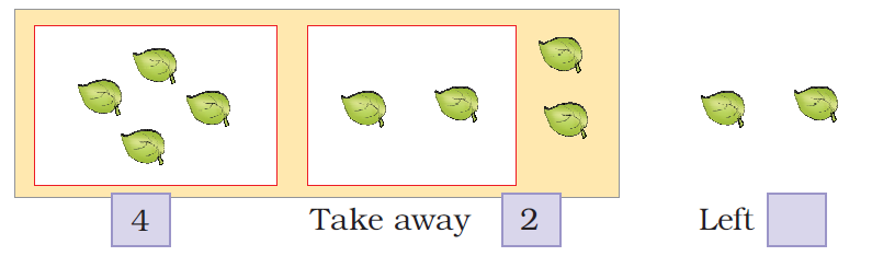 NCERT Solutions Class 1 Maths Unit 4 Subtraction - 2