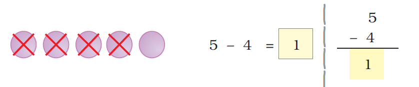 NCERT Solutions Class 1 Maths Unit 4 Subtraction - 30