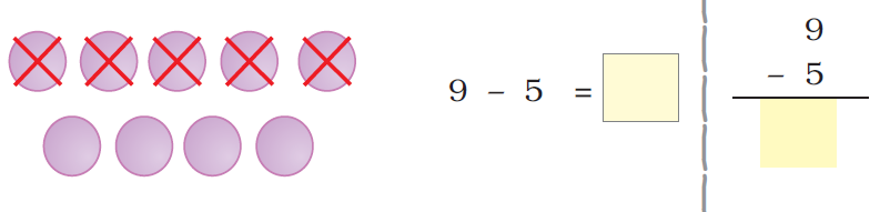 NCERT Solutions Class 1 Maths Unit 4 Subtraction - 33