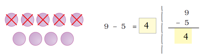 NCERT Solutions Class 1 Maths Unit 4 Subtraction - 34