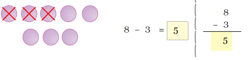 NCERT Solutions Class 1 Maths Unit 4 Subtraction - 38