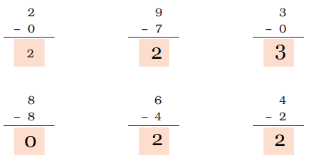 NCERT Solutions Class 1 Maths Unit 4 Subtraction - 44