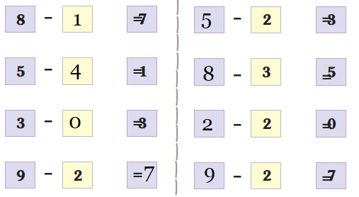 NCERT Solutions Class 1 Maths Unit 4 Subtraction - 46