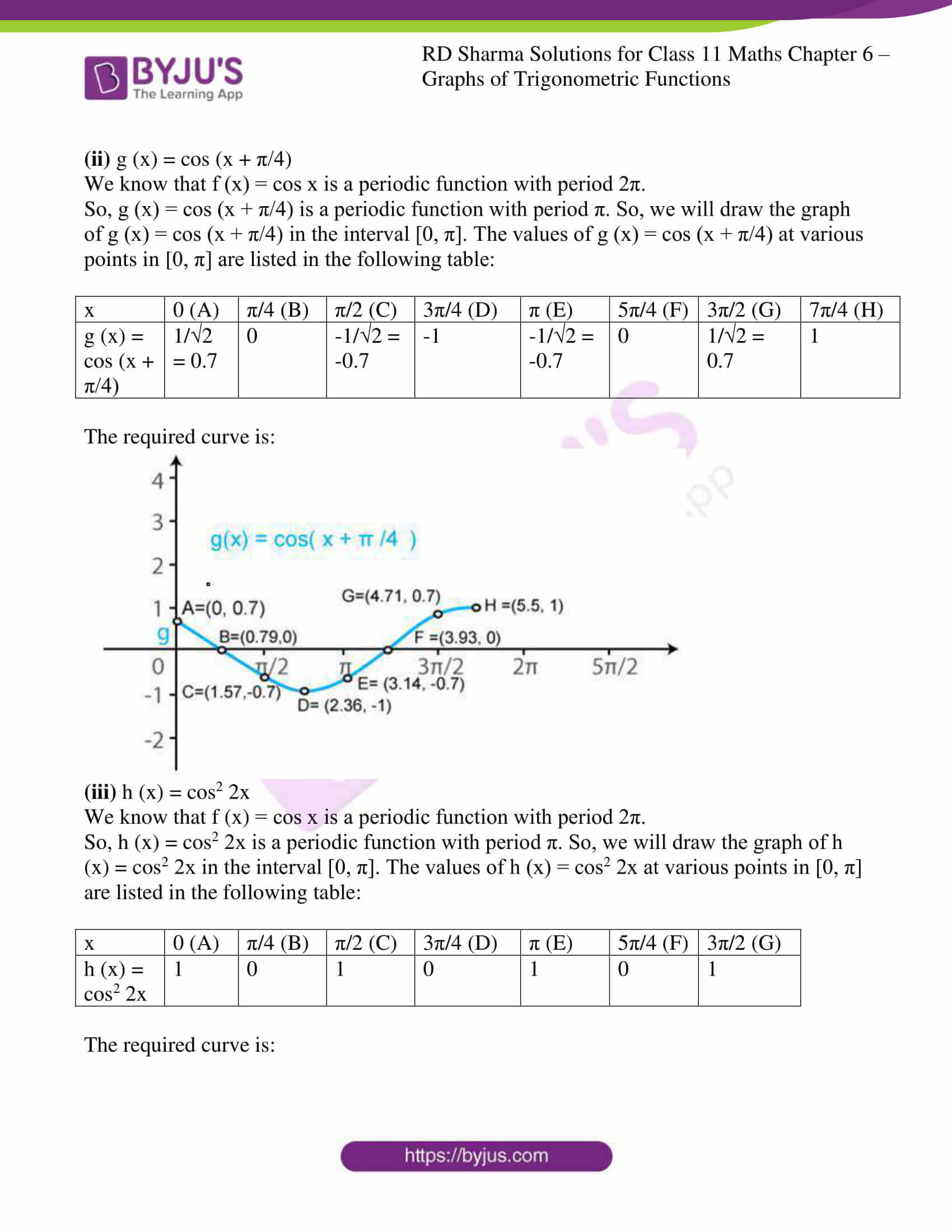 rd sharma class 11 maths ch 6 gotf ex 2 02