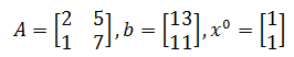 Solution Matrices of A, b and x^0 