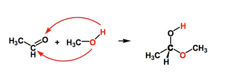 Hemiketal Synthesis