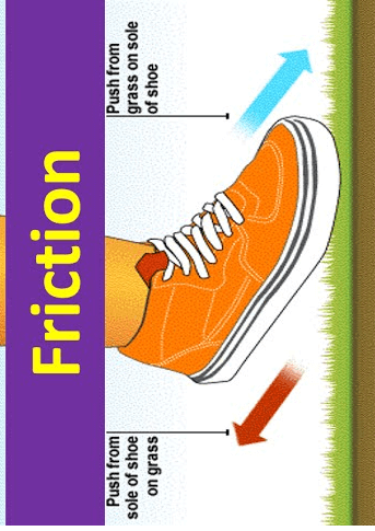 Applications of friction