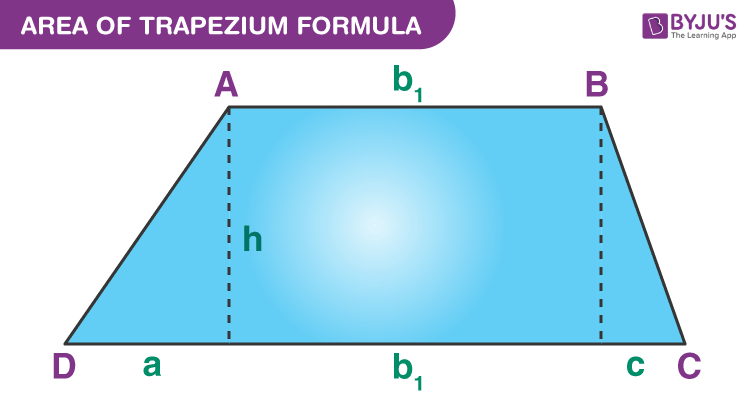 Trapezoid Area Area Of A Trapezoid GeoGebra Trapezoid Area Area Of A Trapezoid GeoGebra