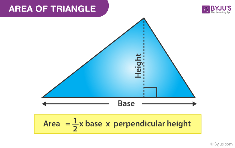 Area of a Triangle - How to Find Area of triangle | Formulas