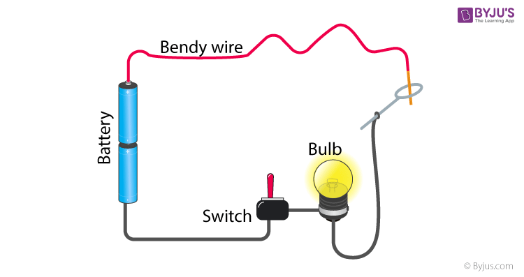 wires not connected symbol