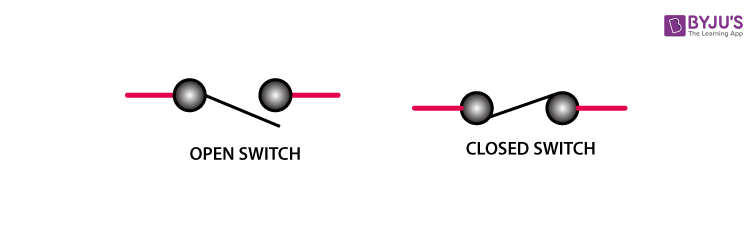 CBSE Class 6 Science notes Chapter 12 - 5