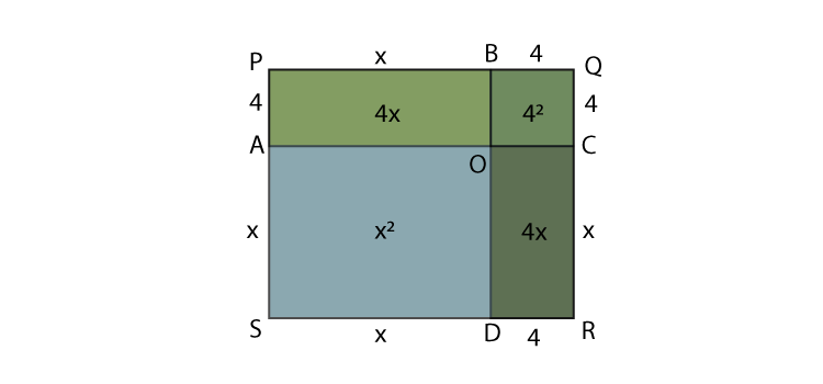 Factorisation