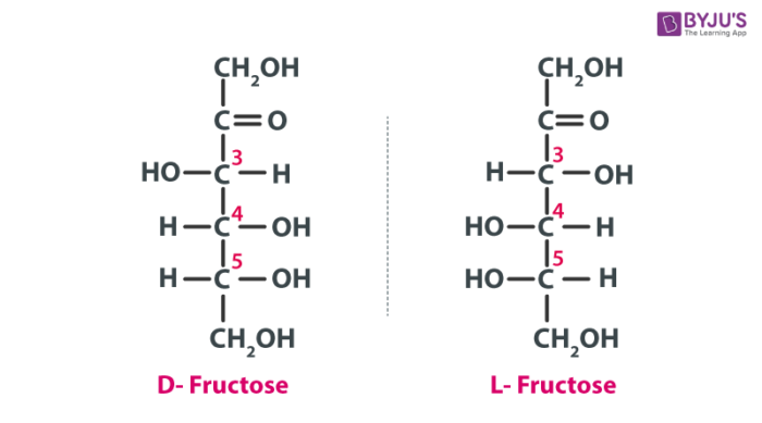 structure of glucose fructose and sucrose