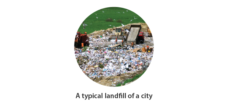 Landfill of a city