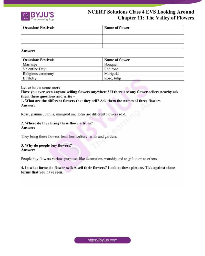 NCERT-Solutions-Class-4-EVS-Chapter-11-7
