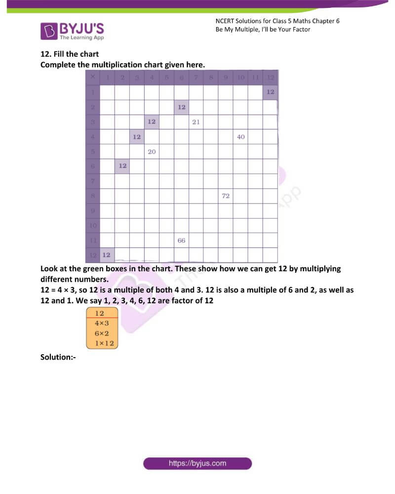 NCERT Solutions Class 5 Maths Chapter 6 Be My Multiple I'll Be Your Factor Click Here to Download