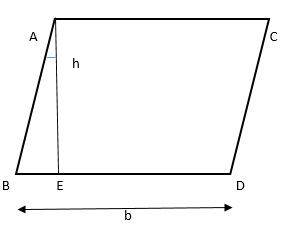 Perimeter of parallelogram using base and height