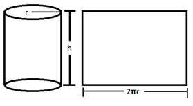 Surface Area and Volumes Class 10-3