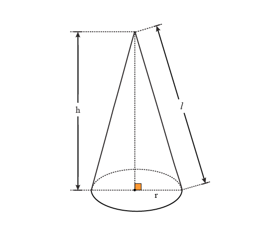 Surface Area and Volumes Class 10-4