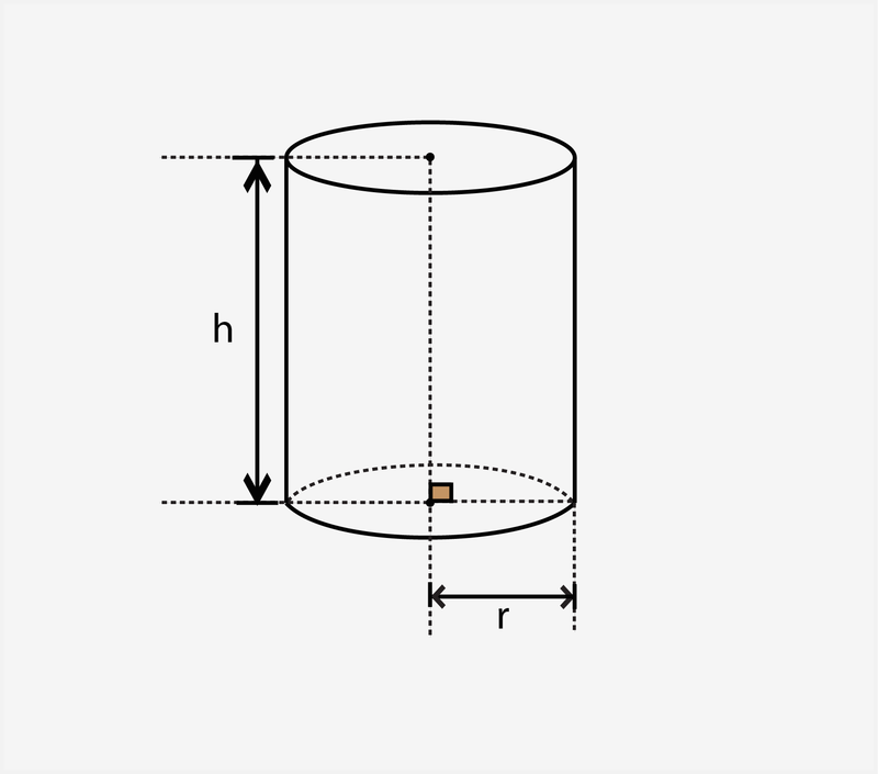 Surface Area and Volumes Class 10-6