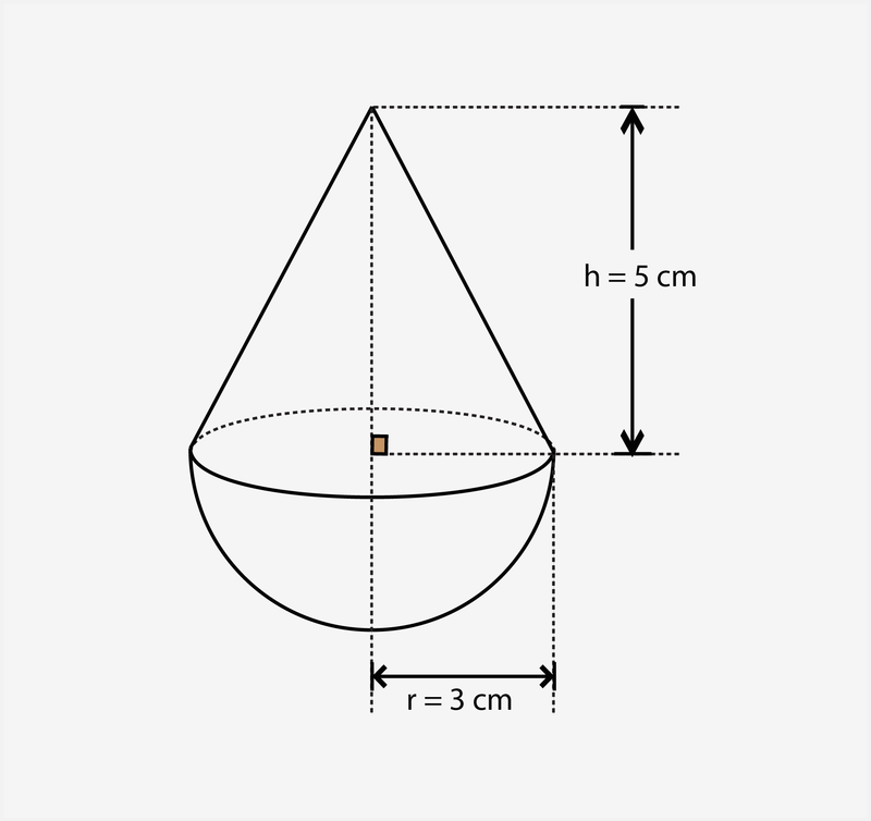 Surface Areas and Volumes Class 10 Chapter 13 Notes & Formulas