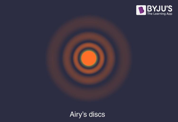 Airy’s discs