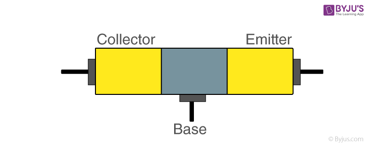 Transistor