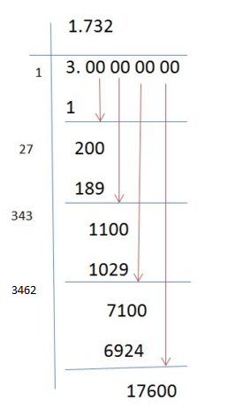 the value of 3 under root 1000 is