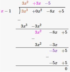 Long division method