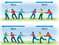 CBSE Class 9 Science Chapter 9 Force And Laws Of Motion - BYJU'S