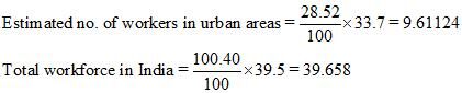 Economics Solutions Class 11 Chapter 7-4