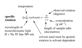 Formula of Optical Rotation Formula of Optical Rotation