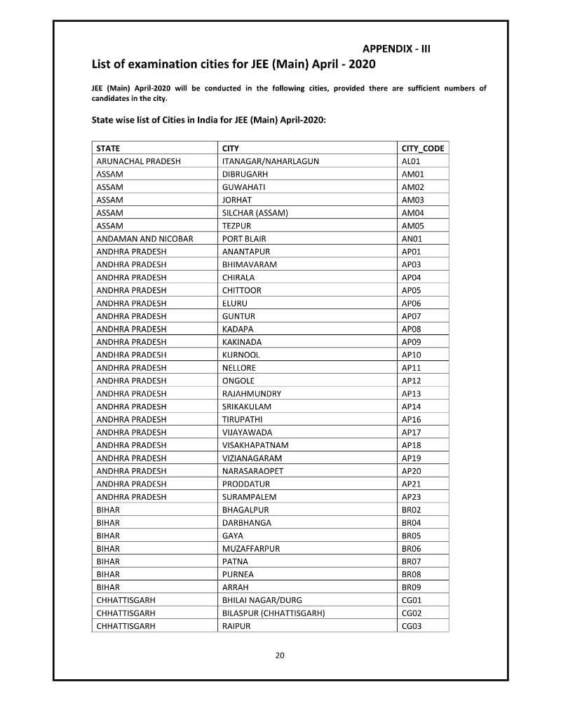 JEE Main 2020 Complete Details 19