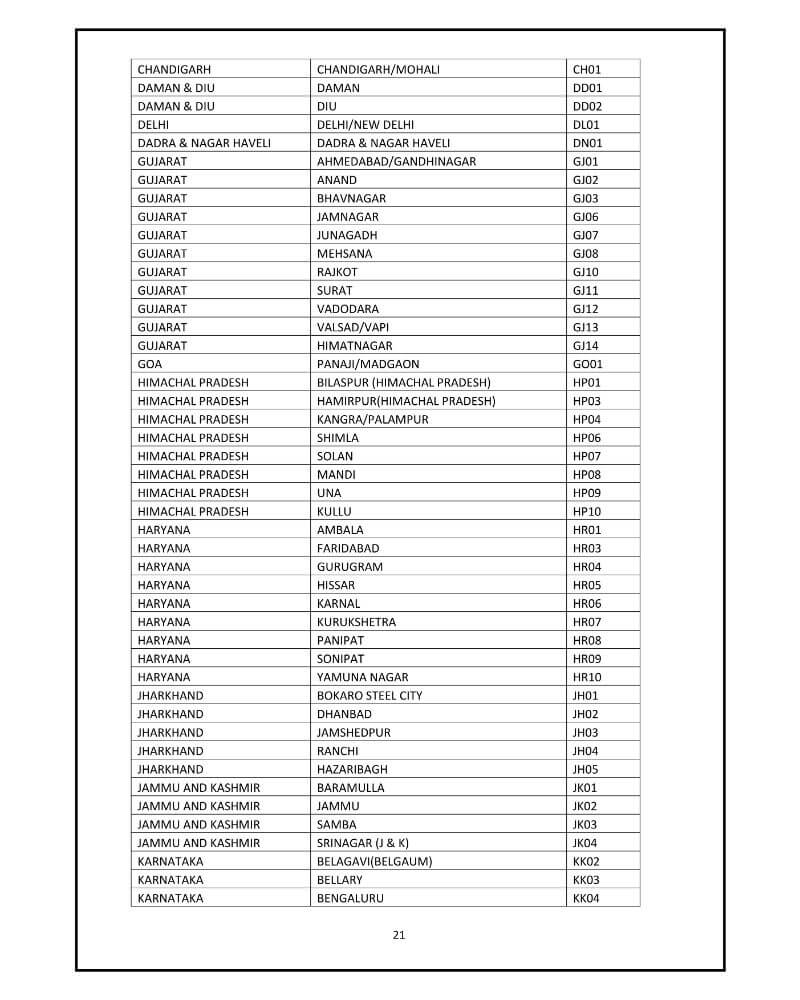 JEE Main 2020 Complete Details 20