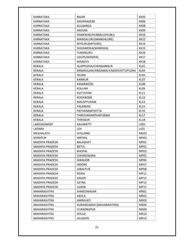 JEE Main 2020 Complete Details 21