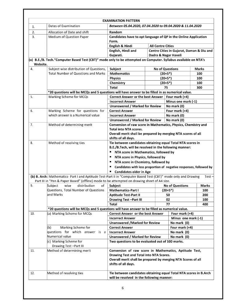 JEE Main 2020 Complete Details 5