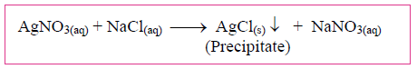 MSBSHSE Class 10 Science Previous Year Question-2019 Section 3 Question 3 MSBSHSE Class 10 Science Previous Year Question-2019 Section 3 Question 3