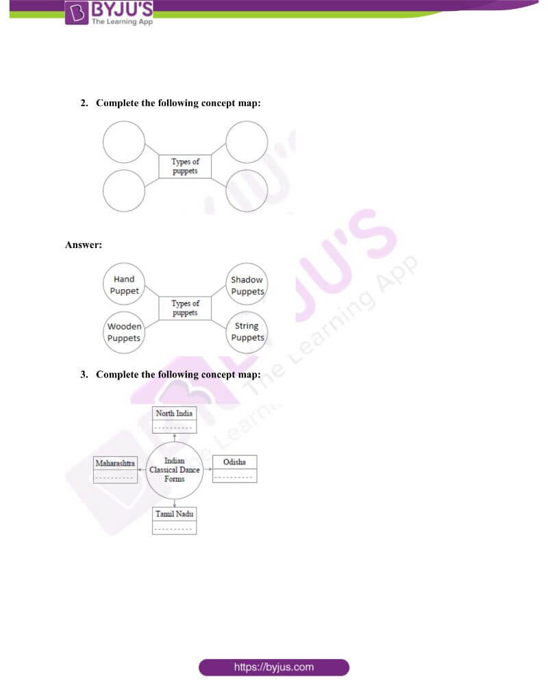 Maharashtra SSC Board History And Political Science Solved Previous Year Question Paper 2019 2 Maharashtra SSC Board History And Political Science Solved Previous Year Question Paper 2019 2