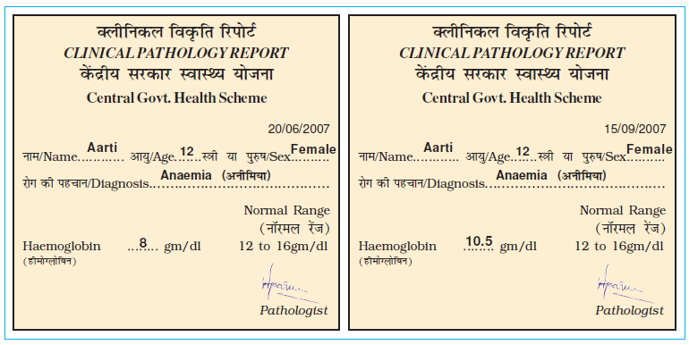 NCERT Answers for Class 5 EVS Chapter 8 – A Treat for Mosquitoes- image - 2