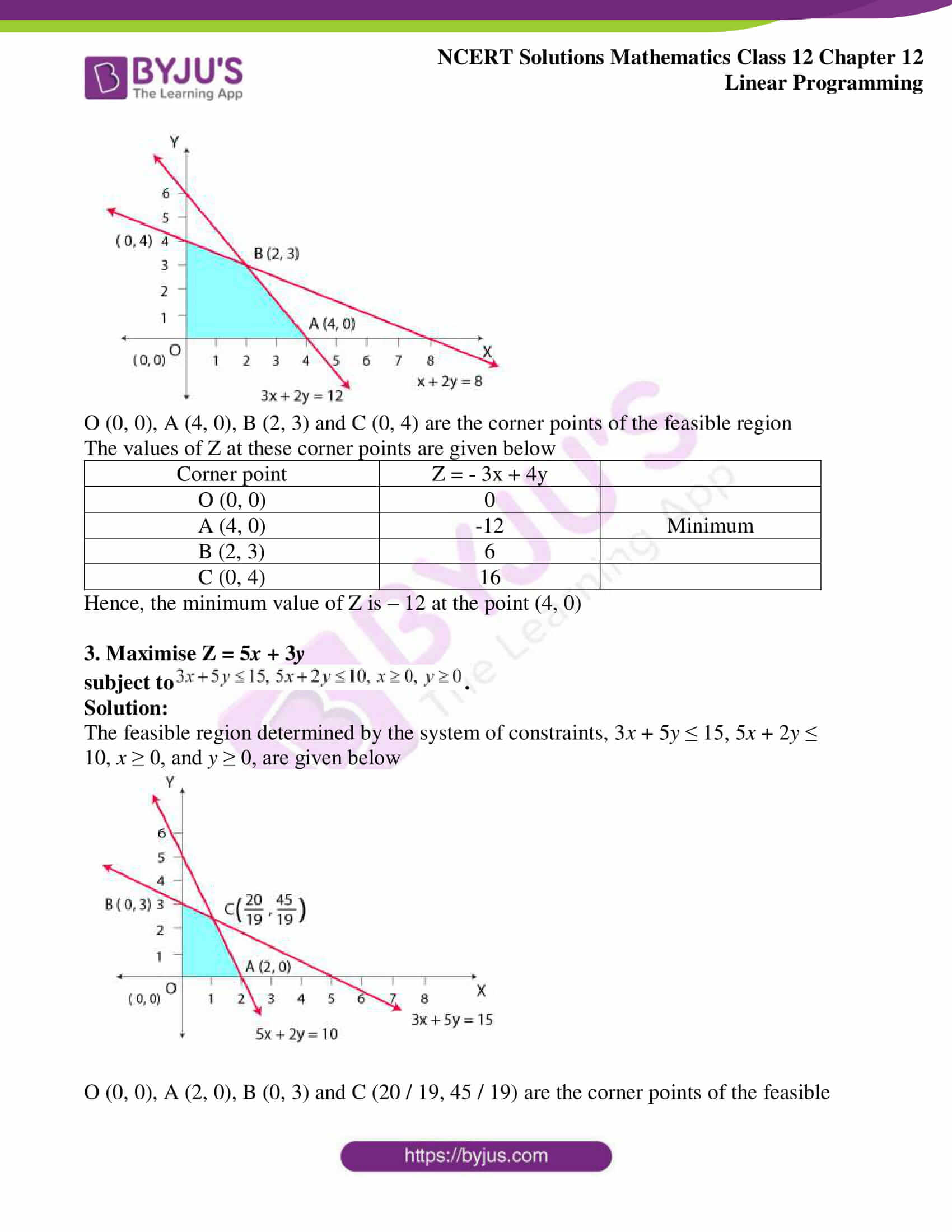 NCERT Solutions for Class 12 Maths Chapter 12 Linear Programming