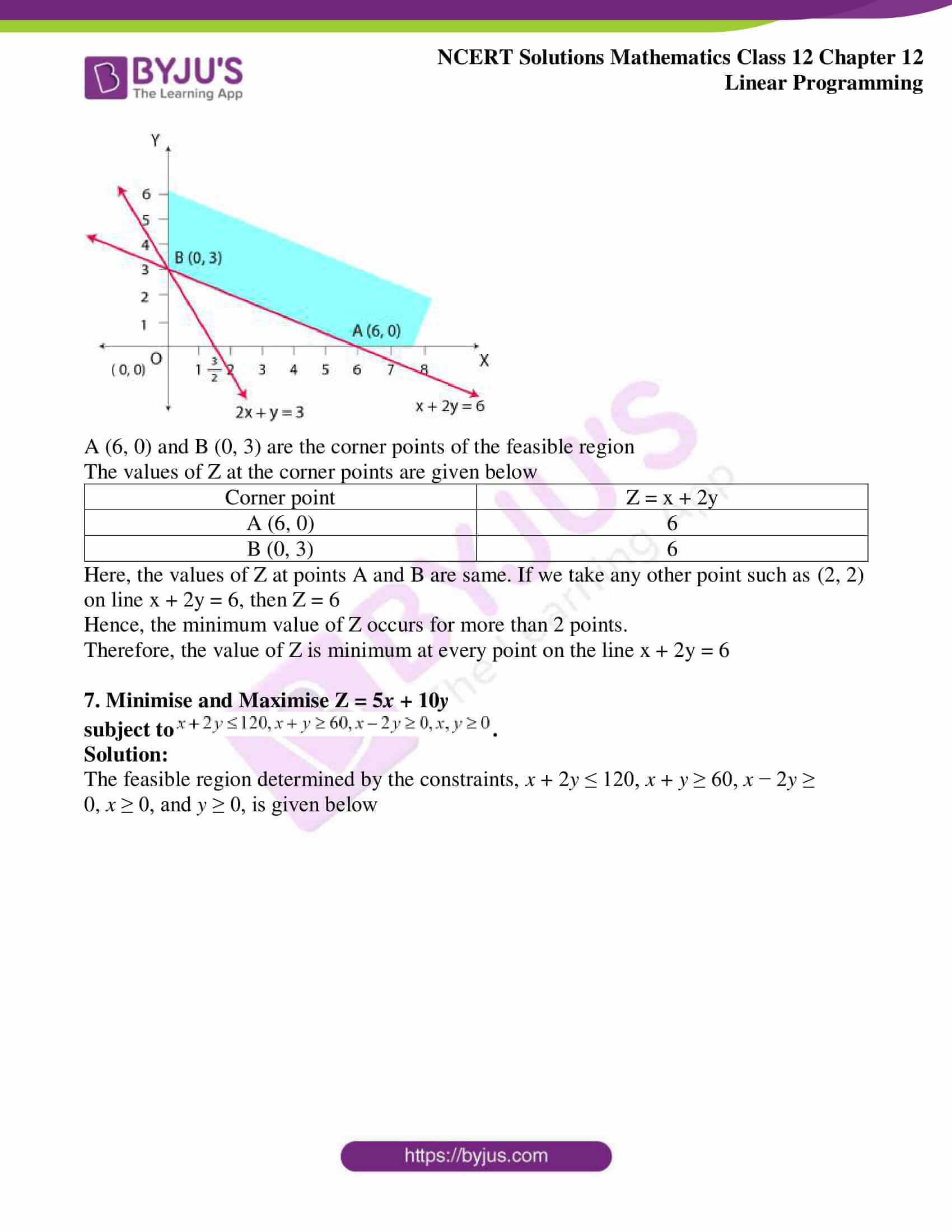 NCERT Solutions for Class 12 Maths Chapter 12 Linear Programming