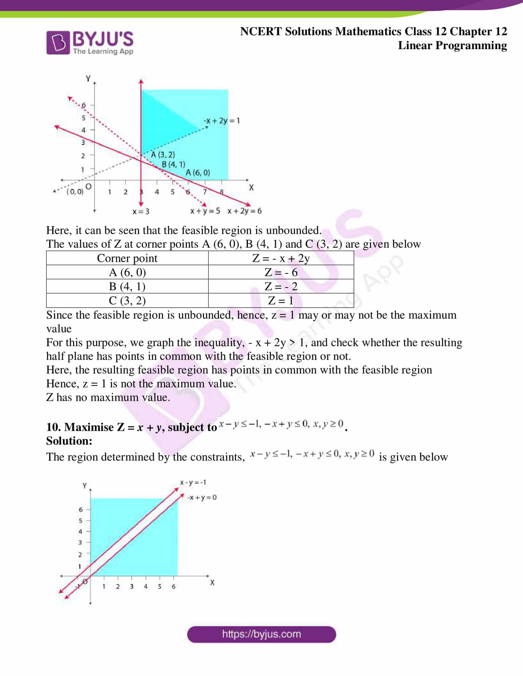 NCERT Solutions for Class 12 Maths Chapter 12 Linear Programming