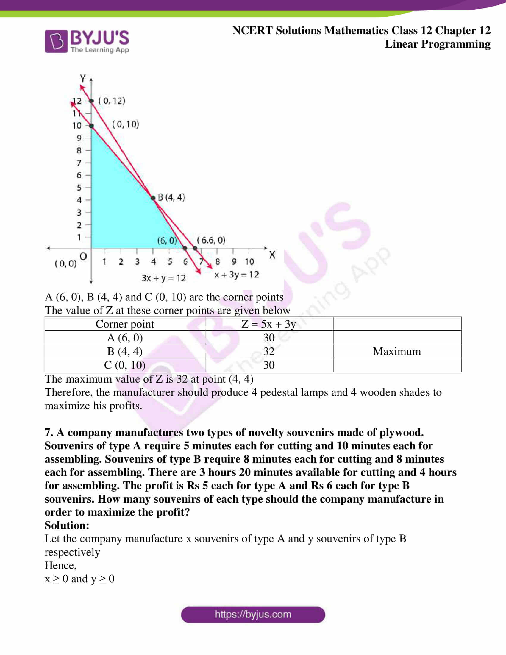 NCERT Solutions for Class 12 Maths Chapter 12 Linear Programming