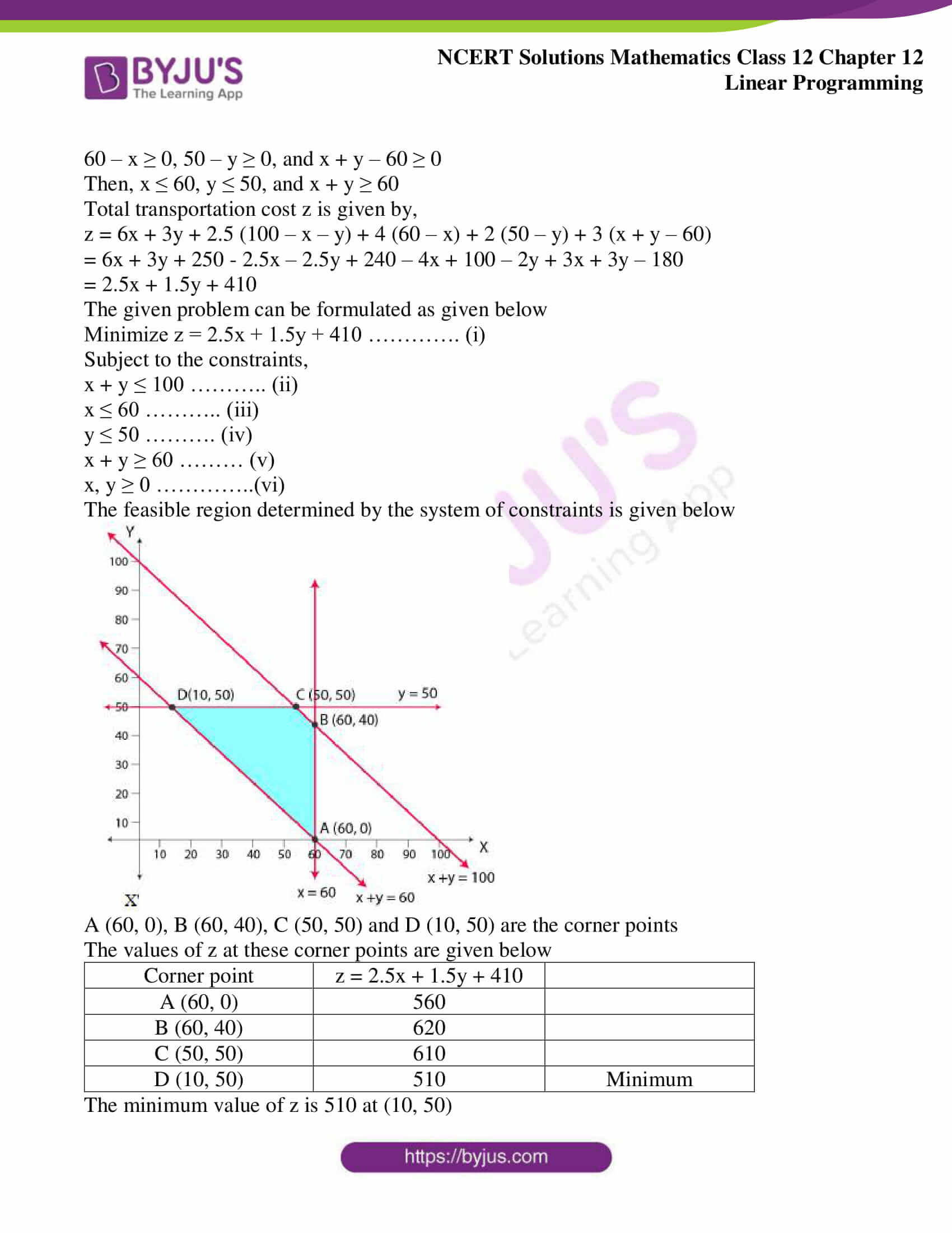 Ncert solutions for class 12 maths chapter 12 linear programming